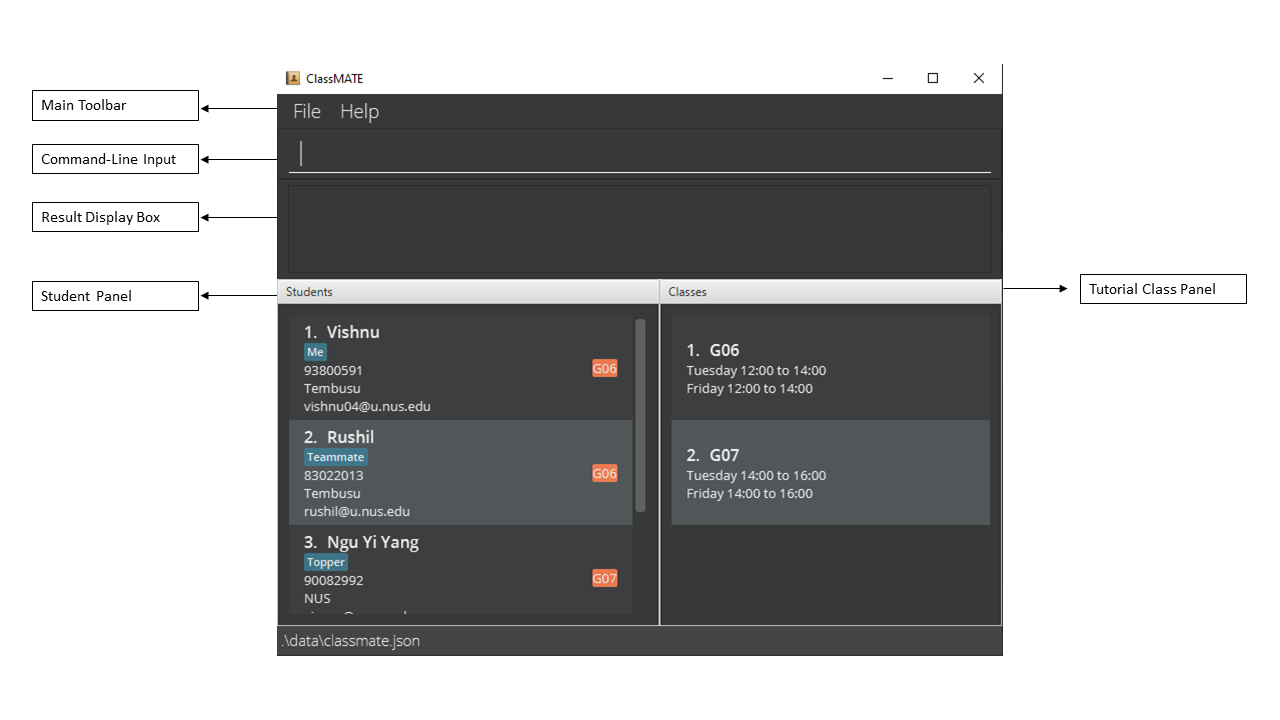 Ui